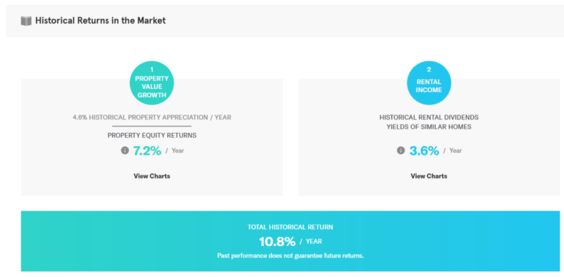 Arrived Homes Review Screenshot 3